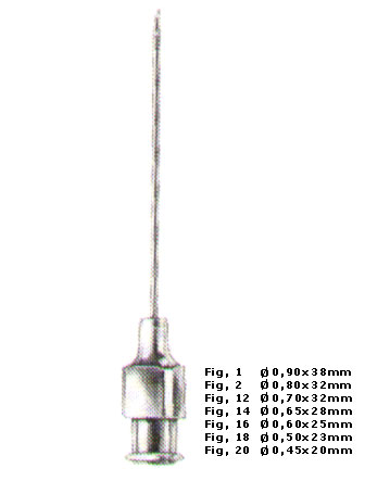 Vaccination, Puncture, Suction
